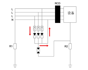 TT系统选用3PN浪涌保护器的原因.png TT系统选用3PN浪涌保护器的原因.png